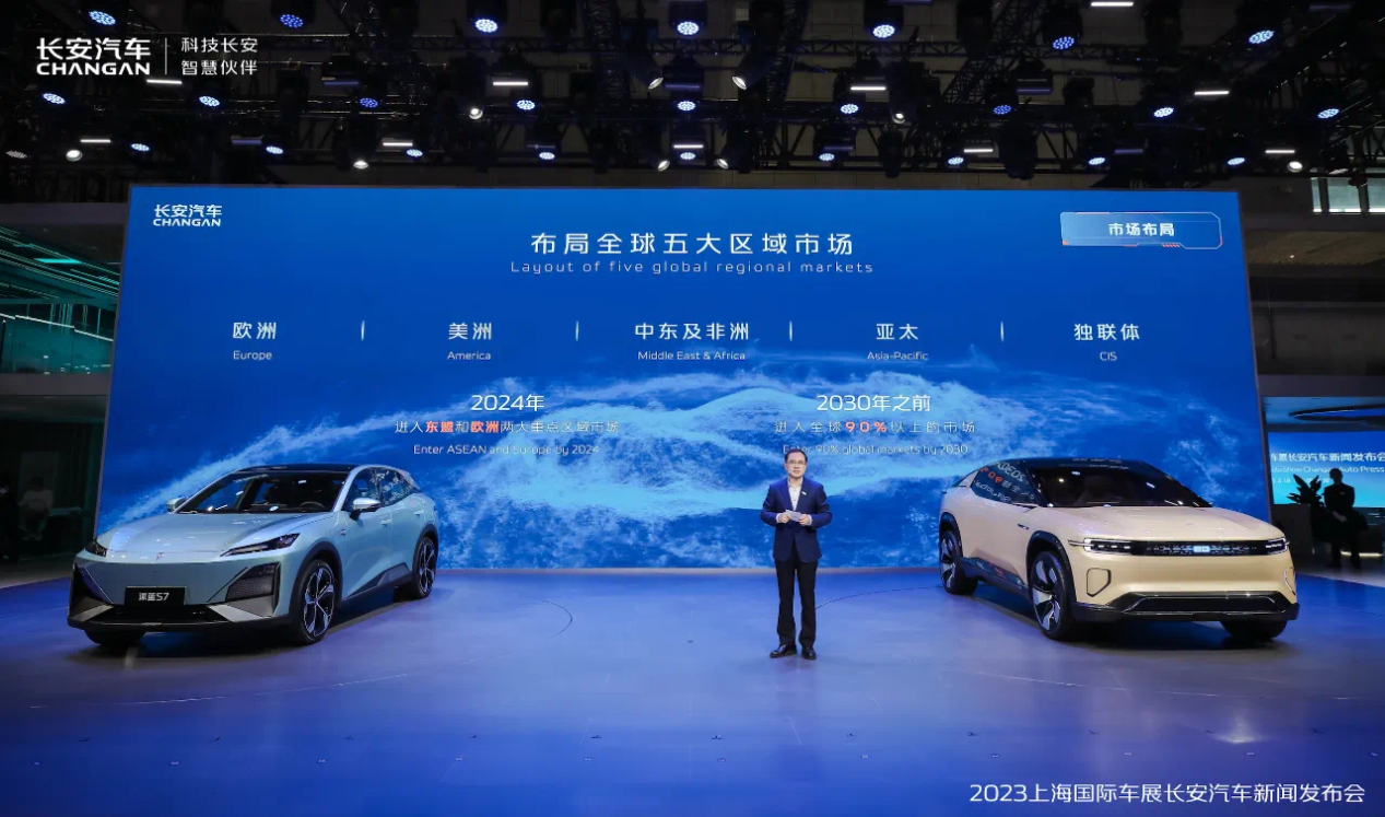 Wheels of Change: the Story of Changan Automobile (Part 2)