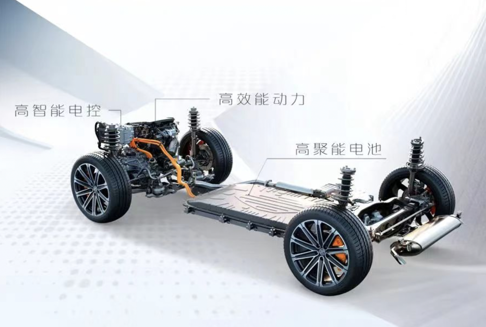 Wheels of Change: the Story of Changan Automobile (Part 2)